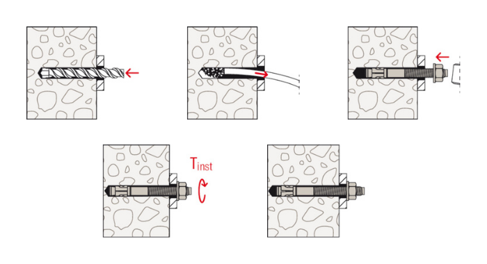 Kotwa sworzniowa (śrubowa) FWA Fischer - Instrukcja montażu